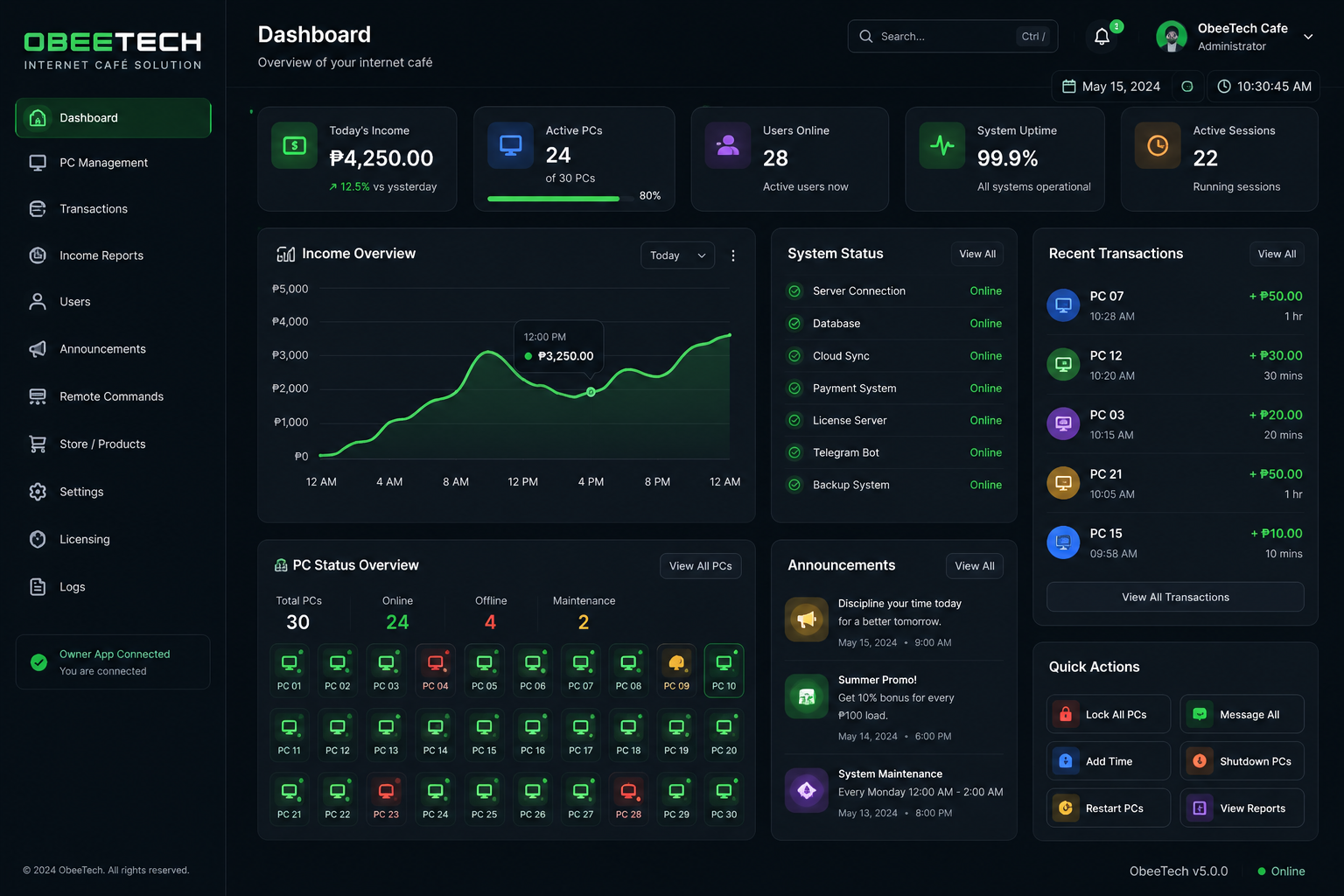 ObeeTech Dashboard